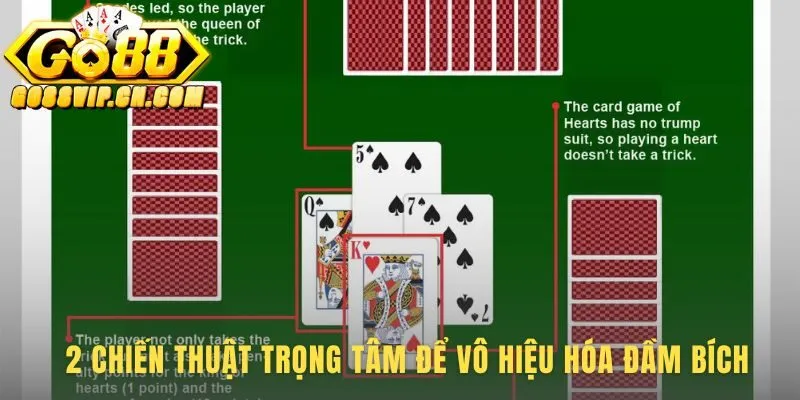 Hearts Queen Avoid gồm kỹ năng thoát hiểm và phòng ngự